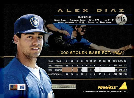 1994 Pinnacle Alex Diaz Baseball Card #416