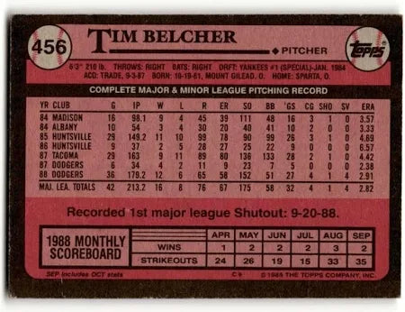 1989 Topps Tim Belcher Baseball Card #456