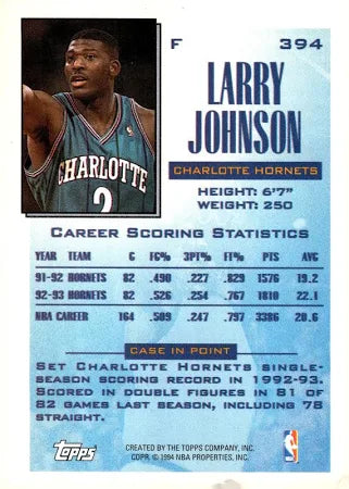 1994 Topps Larry Johnson Basketball Card #394