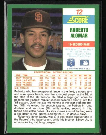 1990 Score Roberto Alomar Baseball Card #12
