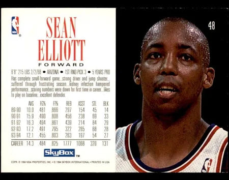 1994 Skybox Sean Elliott Basketball Card #48