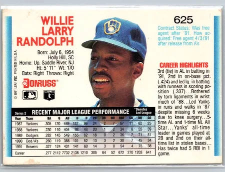 1992 Donruss Willie Larry Randolph Baseball Card #625