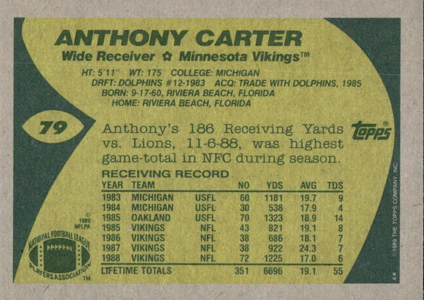 1989 Topps Anthony Carter Football Card #79