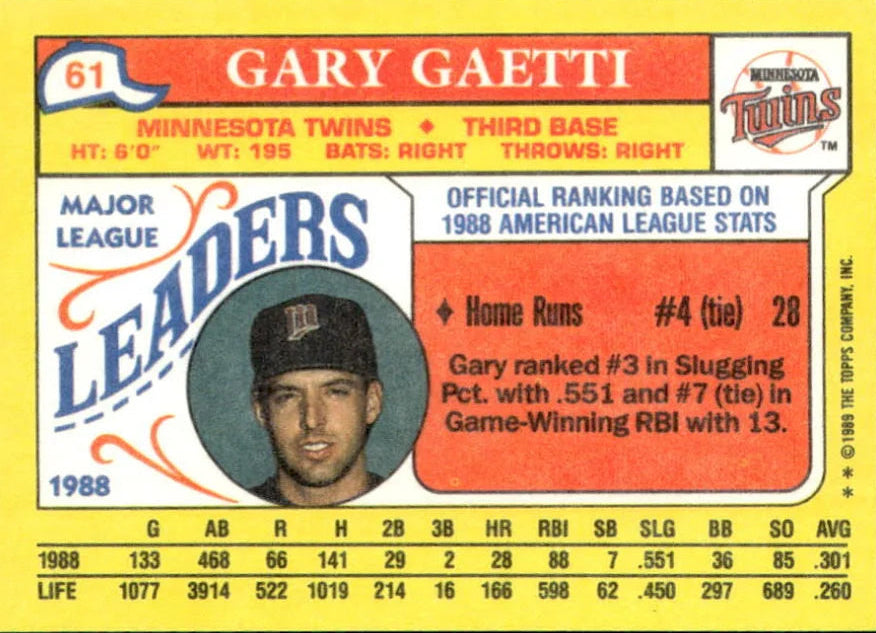 1989 Topps Gary Gaetti Baseball Card #61