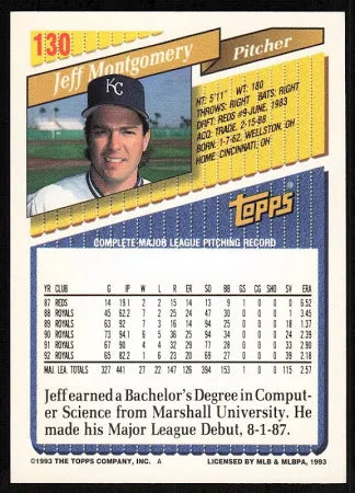 1993 Topps Jeff Montgomery Baseball Card #130