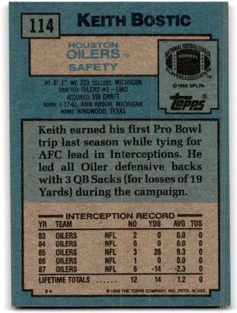 1988 Topps Keith Bostic Football Card #114