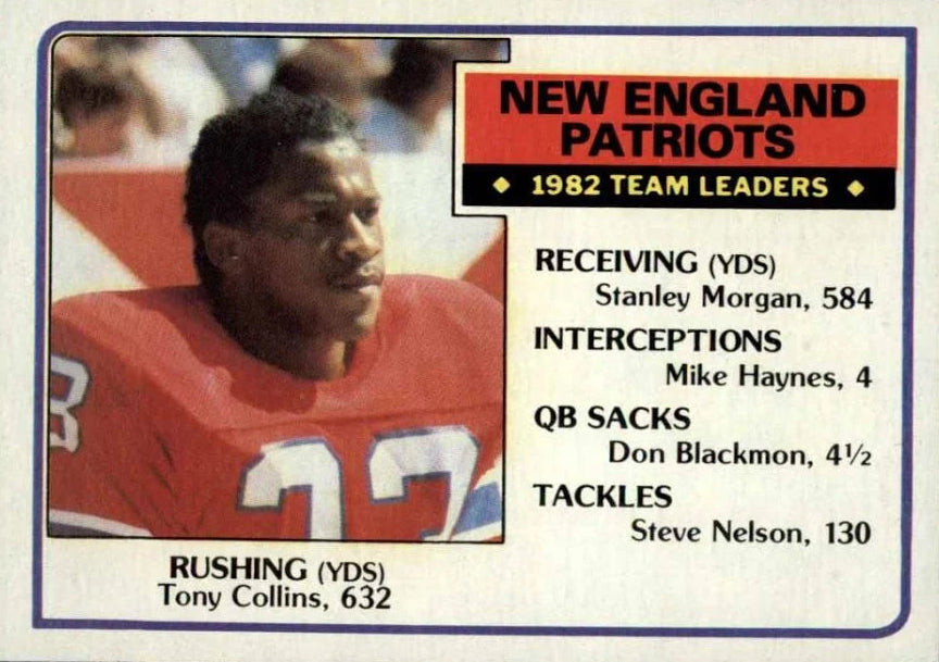 1983 Topps New England Patriots 1982 Team Leaders Stanley Morgan, Mike Haynes, Don Blackmon, Steve Nelson Football Card #324