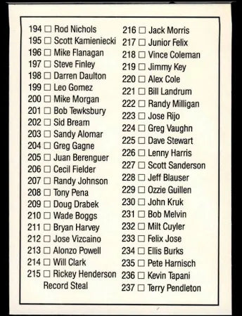 1992 Donruss Checklist Baseball Card #240