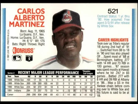 1992 Donruss Carlos Alberto Martinez Baseball Card #521