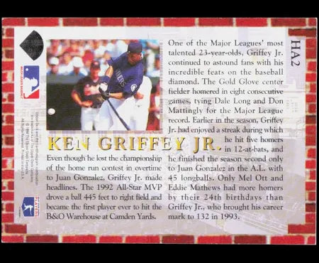 1994 Upper Deck Collectors Choice Hologram Ken Griffey J.R. Baseball Card #HA2