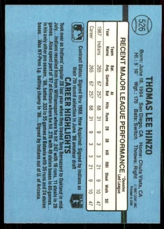 1988 Donruss Tommy Hinzo Baseball Card #526