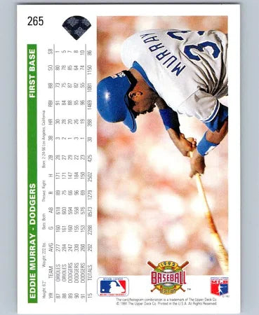 1991 Upper Deck Eddie Murray Baseball Card #265
