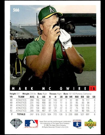 1993 Upper Deck Mark McGwire Baseball Card #566