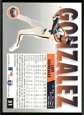 1993 Fleer Luis Gonzalez Baseball Card #51