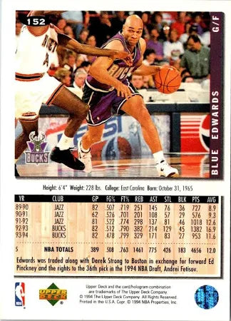1994 Upper Deck Collectors Choice Blue Edwards Basketball Card #152