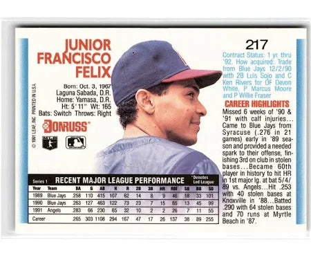 1992 Donruss Junior Francisco Felix Baseball Card #217