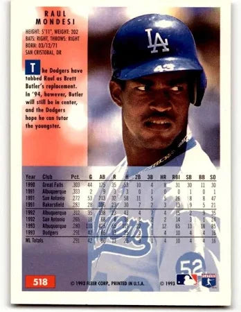1993 Fleer Raul Mondesi Baseball Card #518