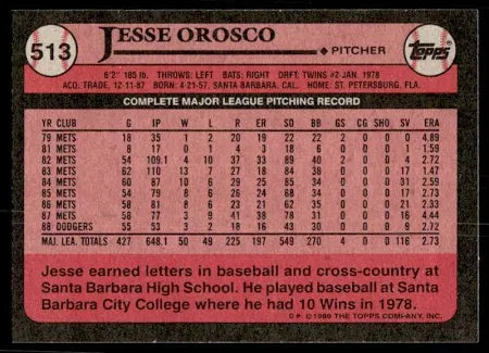 1989 Topps Jesse Orosco Baseball Card #513