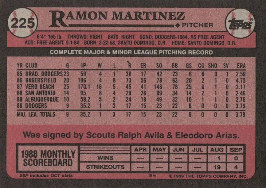 1989 Topps Ramon Martinez Baseball Card #225