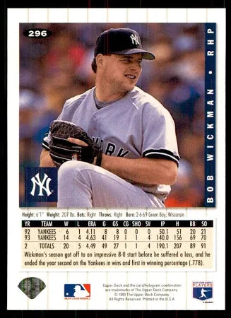 1994 Upper Deck Collectors Choice Bob Wickman Baseball Card #296