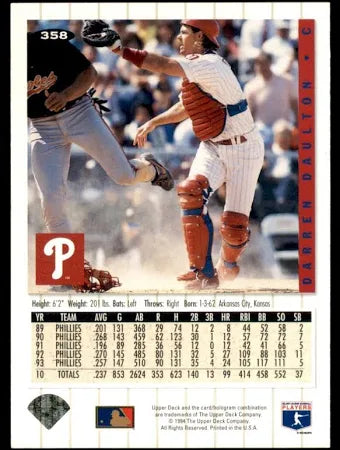 1994 Upper Deck Darren Daulton Baseball Card #358