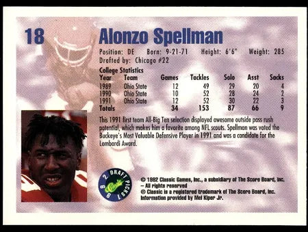 1992 Classic Draft Picks Alonzo Spellman Football Card #18