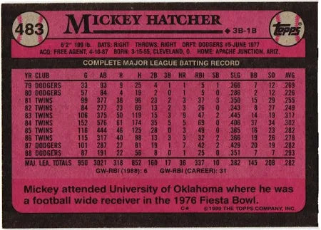 1989 Topps Mickey Hatcher Baseball Card #483