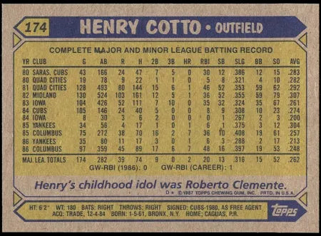 1987 Topps Henry Cotto Baseball Card #174