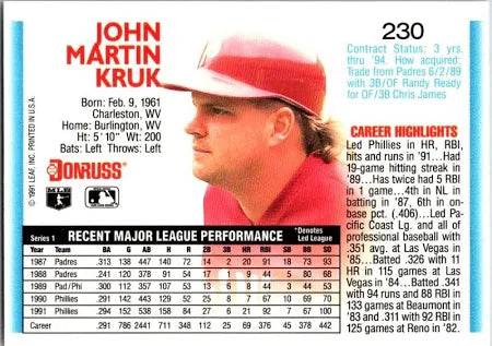 1992 Donruss John Martin Kruk Baseball Card #230