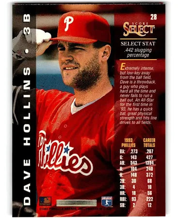 1994 Score Select Dave Hollins Baseball Card #28