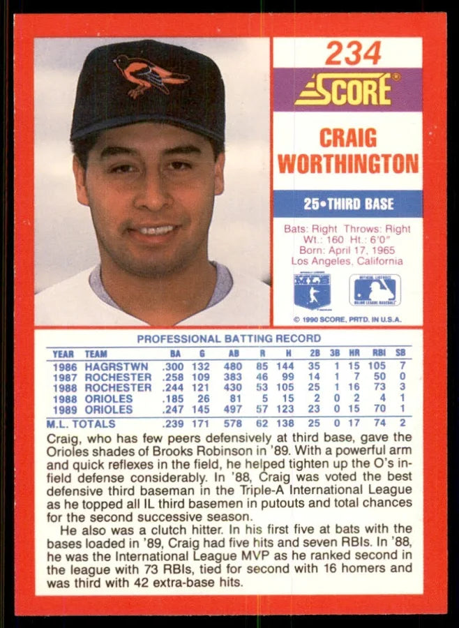 1990 Score Craig Worthington Baseball Card #234