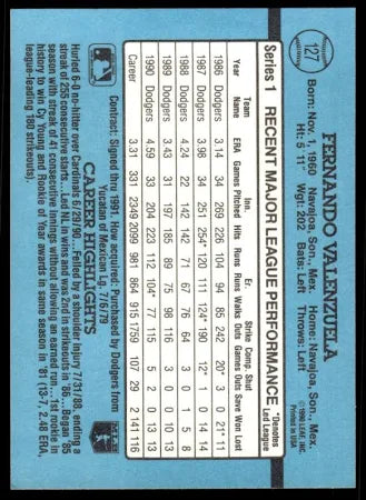 1991 Donruss Fernando Valenzuela Baseball Card #127