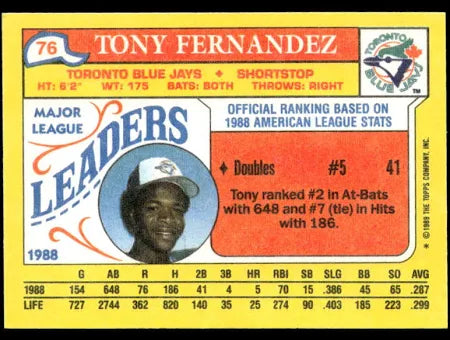 1989 Topps Major League Leaders Tony Fernandez Baseball Card #76