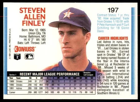 1992 Donruss Steven Allen Finley Baseball Card #197
