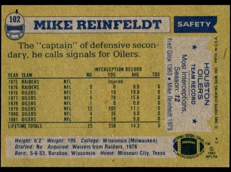 1982 Topps Mike Reinfeldt Football Card #102