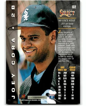 1994 Score Select Joey Cora Baseball Card #132