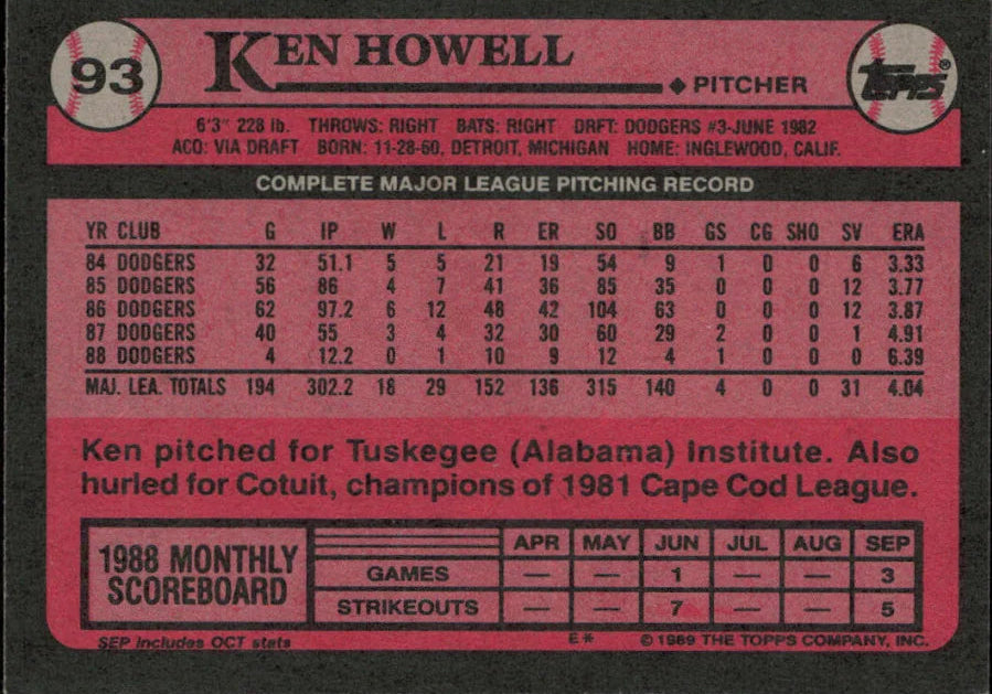 1989 Topps Ken Howell Baseball Card #93