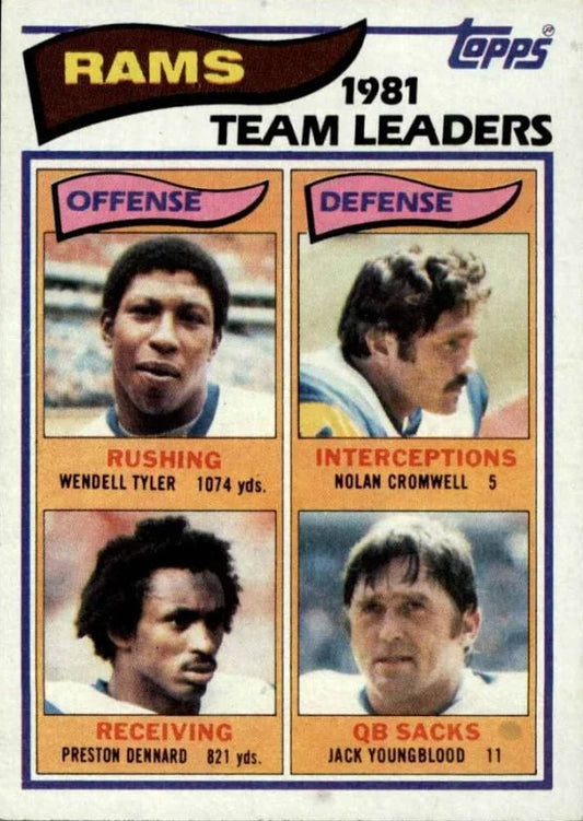 1982 Topps Los Angeles Rams 1981 Team Leaders Wendell Tyler, Nolan Cromwell, Preston Dennard, Jack Youngblood Football Card #369
