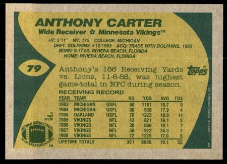 1989 Topps Anthony Carter Football Card #79