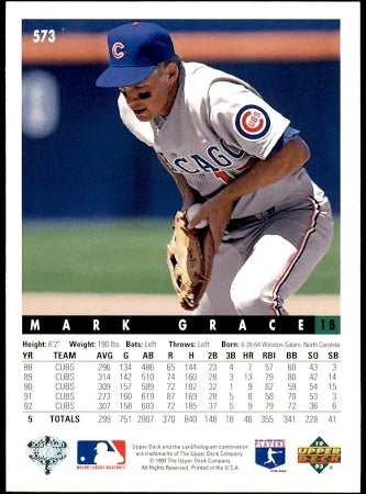 1993 Upper Deck Mark Grace Baseball Card #573
