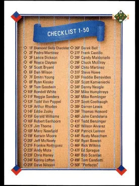 1991 Final Update Checklist Baseball Card #092801902034