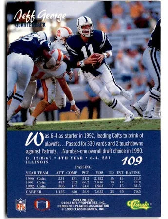 1993 Classic Pro Line Live Jeff George Football Card #109