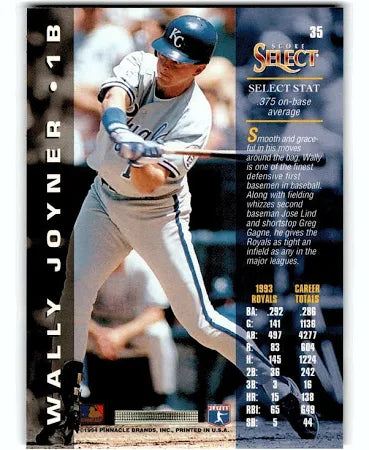 1994 Score Select Wally Joyner Baseball Card #35