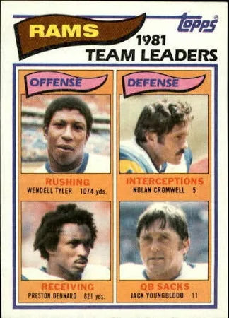 1982 Topps Los Angeles Rams 1981 Team Leaders Wendell Tyler, Nolan Cromwell, Preston Dennard, Jack Youngblood Football Card #369