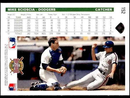 1991 Upper Deck Mike Scioscia Baseball Card #152
