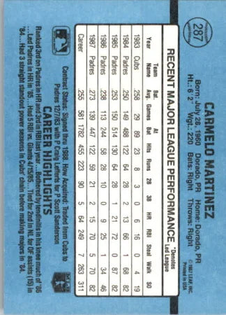 1988 Donruss Carmelo Martinez Baseball Card #287