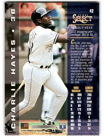 1994 Score Select Charlie Hayes Baseball Card #42