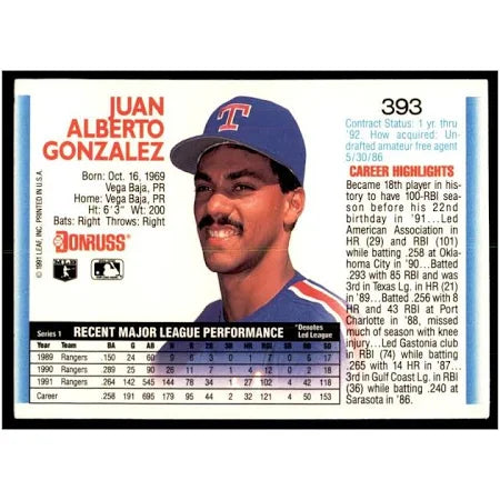1992 Donruss Juan Alberto Gonzalez Baseball Card #393