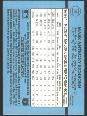 1991 Donruss Mark Anthony Eichhorn Baseball Card #318