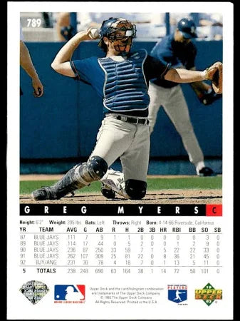1993 Upper Deck Greg Myers Baseball Card #789